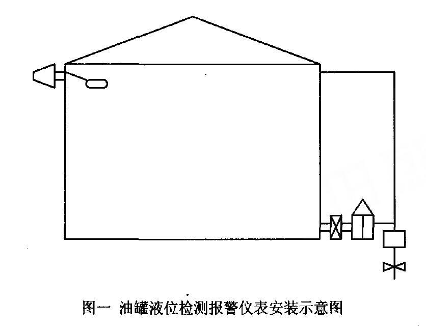 差壓變送器(差壓液位變送器)在油庫(kù)液位測(cè)量中的應(yīng)用分析