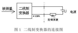 壓力變送器 2，3，4線連接和區(qū)別你知道嗎？